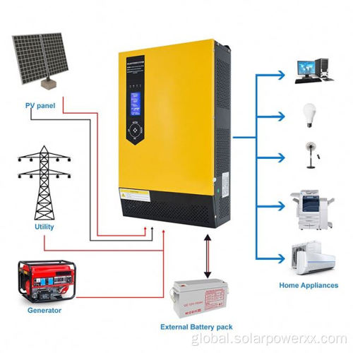 China 5000W Pure Sine Wave Solar Hybrid Inverter 5000W Supplier